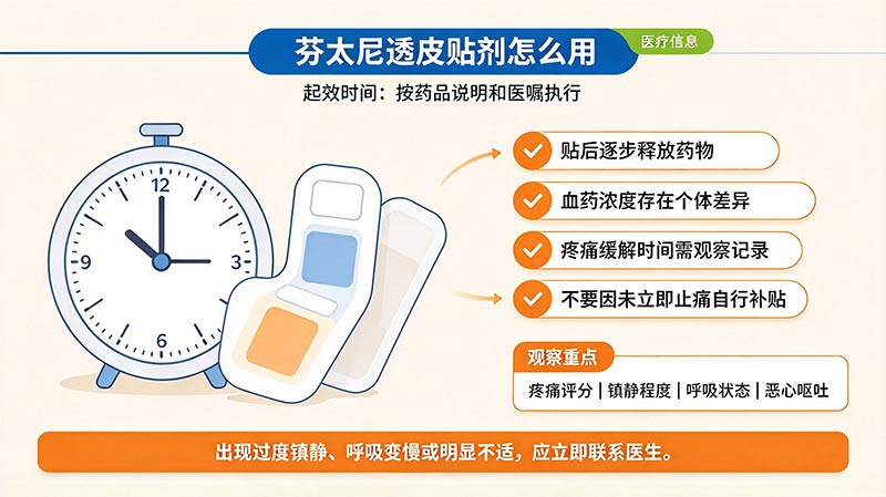 芬太尼透皮贴剂怎么用？贴法、起效时间与注意事项