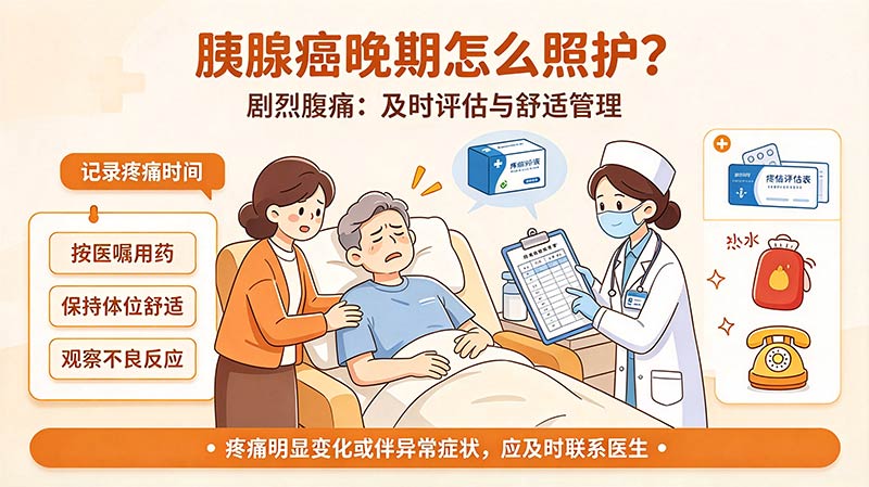 胰腺癌晚期怎么照护？剧烈腹痛、黄疸与消瘦