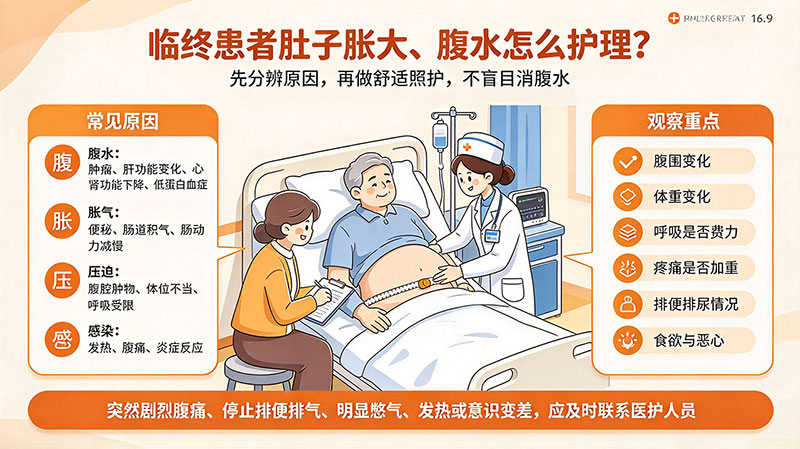 临终患者肚子胀大、腹水怎么护理？腹胀原因与缓解方法