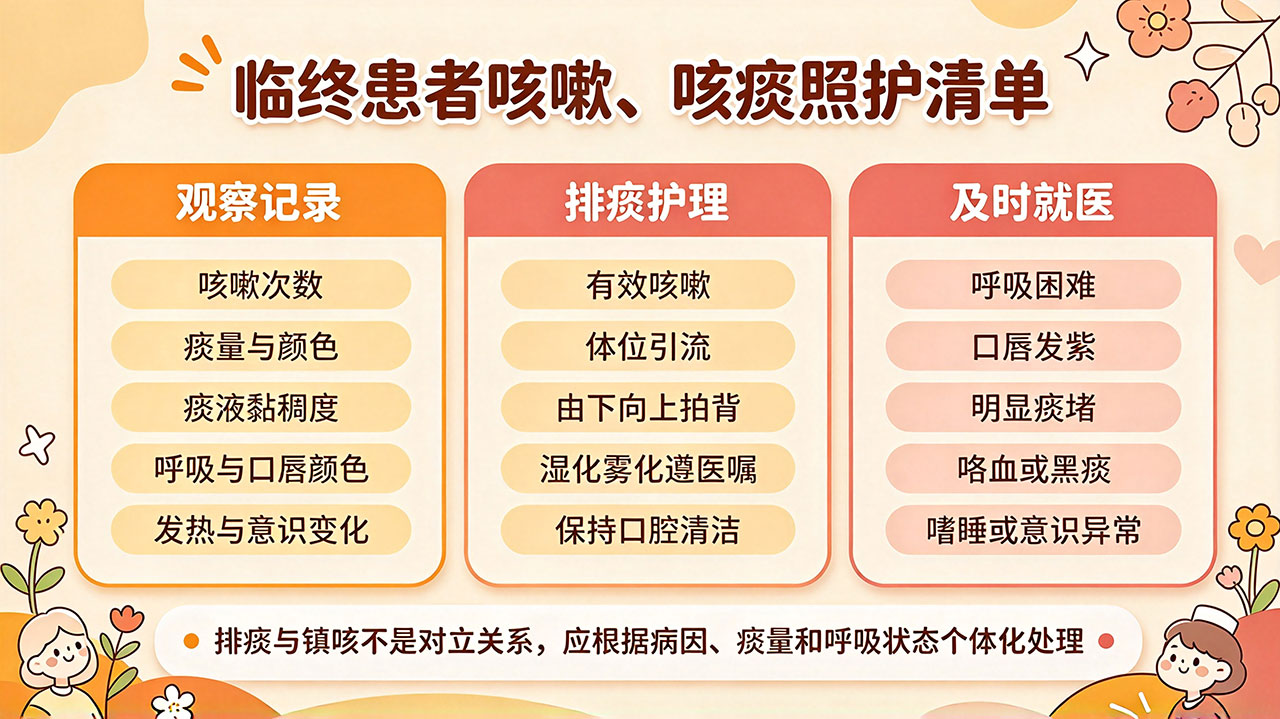 临终患者咳嗽、咳痰怎么办？排痰与镇咳处理