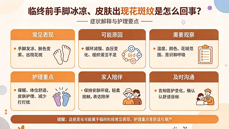 临终前手脚冰凉、皮肤出现花斑纹是怎么回事？症状解释与护理要点